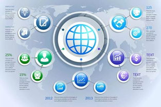 宜賓加速發(fā)展，游戲產(chǎn)業(yè)與城市共舞